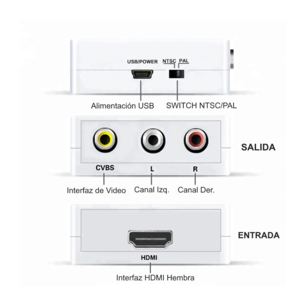 Conversor de Video HDMI a 3 RCA - BR10179 - Imagen 2